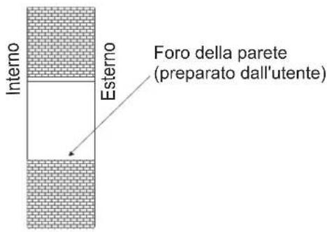 HISENSE APC12 - Realizzare un foro per la copertura della parete - 1