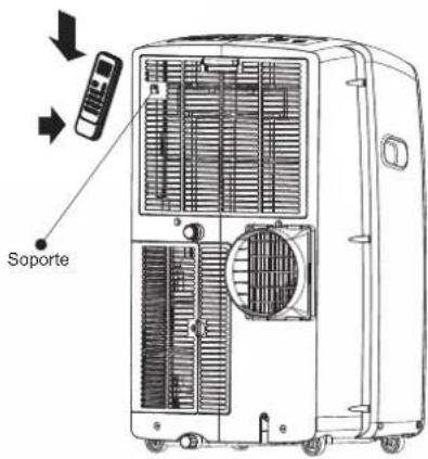 HISENSE APC12 - Almacenamiento - 1