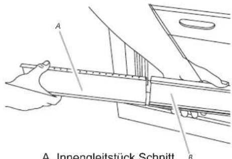 HISENSE APC12 - Regen Abdeckung - Horizontale Installation - 2