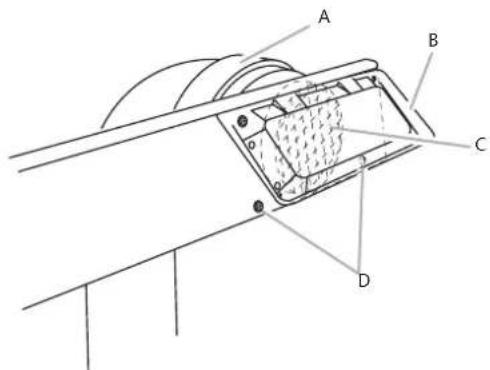 HISENSE APC12 - Rain cover--Horizontal Installation - 1