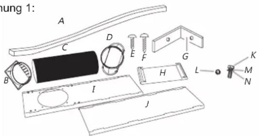 HISENSE APC12 - Lieferumfang - 1