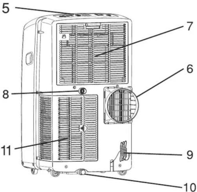 HISENSE APC12 - NOTE: - 1