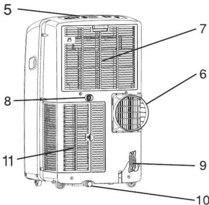HISENSE APC12 - UOCNVKOGPVQ"FGNN)CRRCTGEEJKQ"" - 3