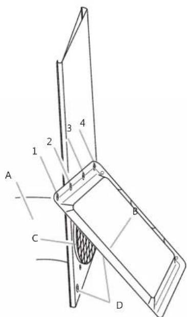 HISENSE APC12 - Cache antipluie—Installation verticale - 1