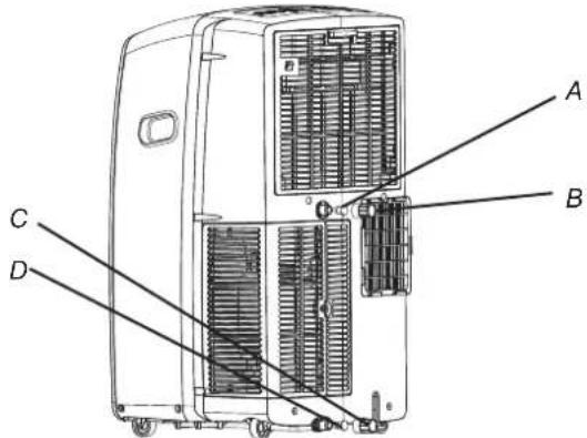 HISENSE APC12 - CUIDADOS DEL AIRE ACONDICIONADO LOCAL - 1