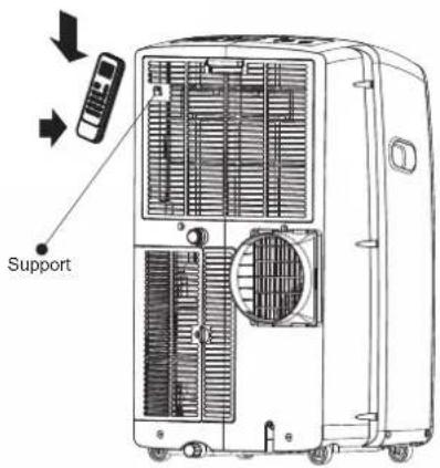 HISENSE APC12 - Conseils de stockage - 1