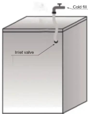 HISENSE WFER1014VA - Ensure that: - 3