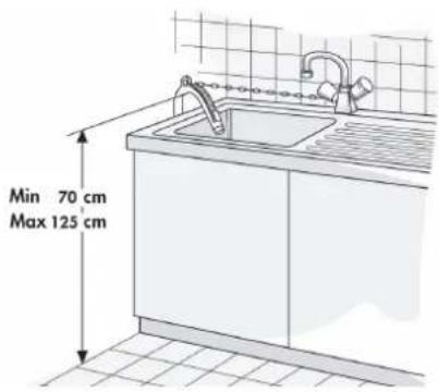 HISENSE WFER1014VA - Notes: - 1