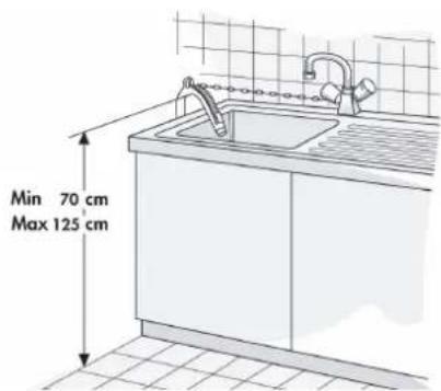 HISENSE WFER1014VA - Vérifiez : - 6
