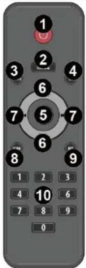 Vonyx VSA15BT - MANDA A DISTANCIA - 1