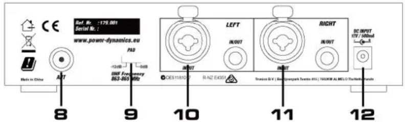 Power Dynamics PD800 - TRANSMITTER - 2