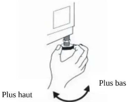 Plus haut Plus bas