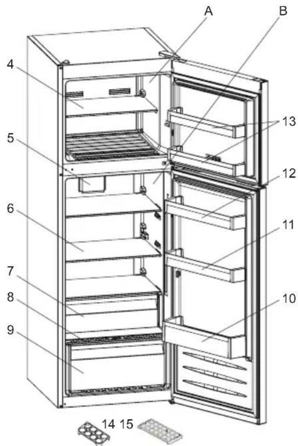 WINIA WFNU3200X - DESCRIPTION OF THE APPLIANCE - 2