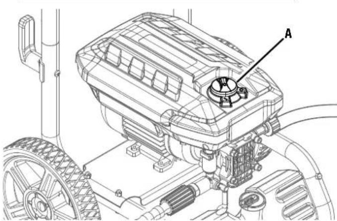 WESTINGHOUSE WPX2700e - AVERTISSEMENT - 2