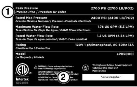 WESTINGHOUSE WPX2700e - ETIQUETAS Y CALCOMANÍAS DE SEGURIDAD - 1
