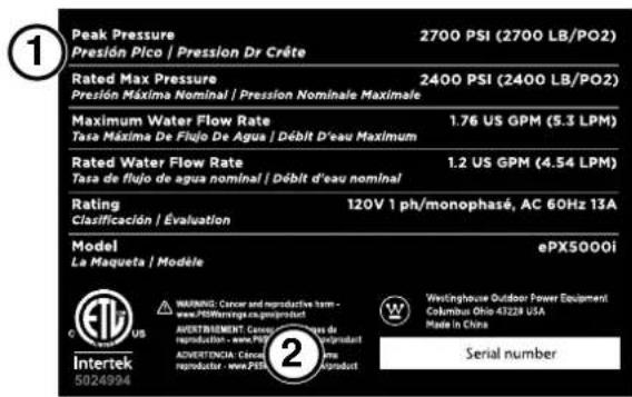 WESTINGHOUSE WPX2700e - SAFETY LABELS AND DECALS - 1