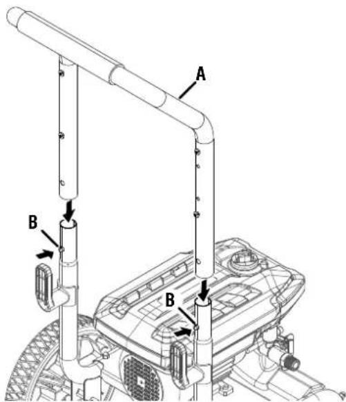 WESTINGHOUSE WPX2700e - See Figure 6. - 4
