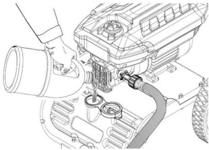 WESTINGHOUSE WPX2700e - Para limpiar sin detergente: - 1
