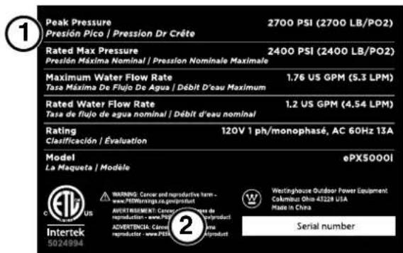 WESTINGHOUSE WPX2700e - Étiquettes et autocollants de sécurité - 1