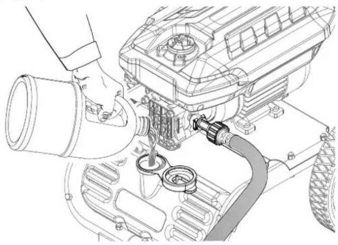WESTINGHOUSE WPX2700e - OPERATING TIPS - 1