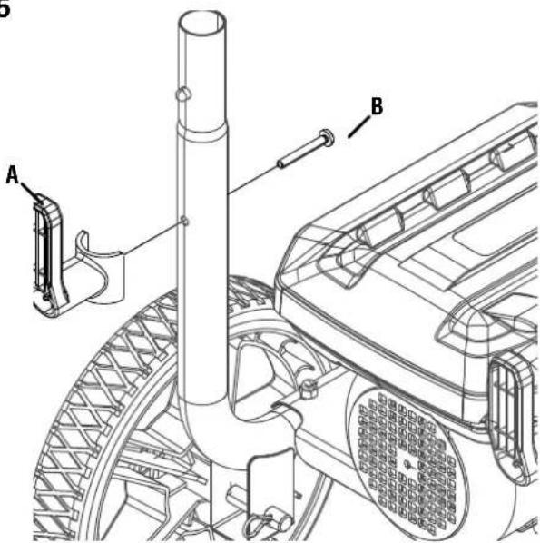 WESTINGHOUSE WPX2700e - See Figure 6. - 3