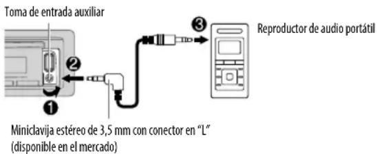 KENWOOD KDC220UI - Comience a escuchar - 1