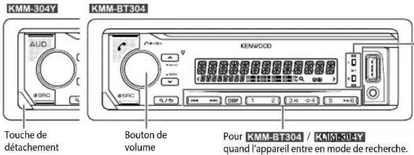KENWOOD KMMBT304 - FONCTIONNEMENT DE BASE - 1