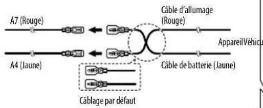 KENWOOD KMMBT304 - Connexion des connecteurs ISO sur certaines voitures VW/Audi ou Opel (Vauxhall) - 1