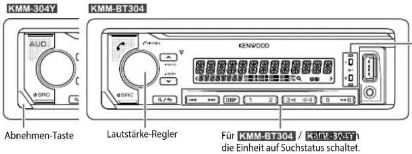 KENWOOD KMMBT304 - GRUNDLAGEN - 1