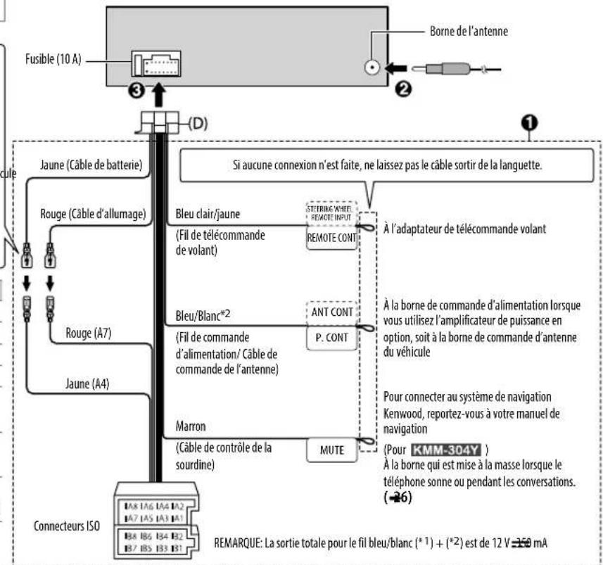 KENWOOD KMMBT304 - Connexion des connecteurs ISO sur certaines voitures VW/Audi ou Opel (Vauxhall) - 2