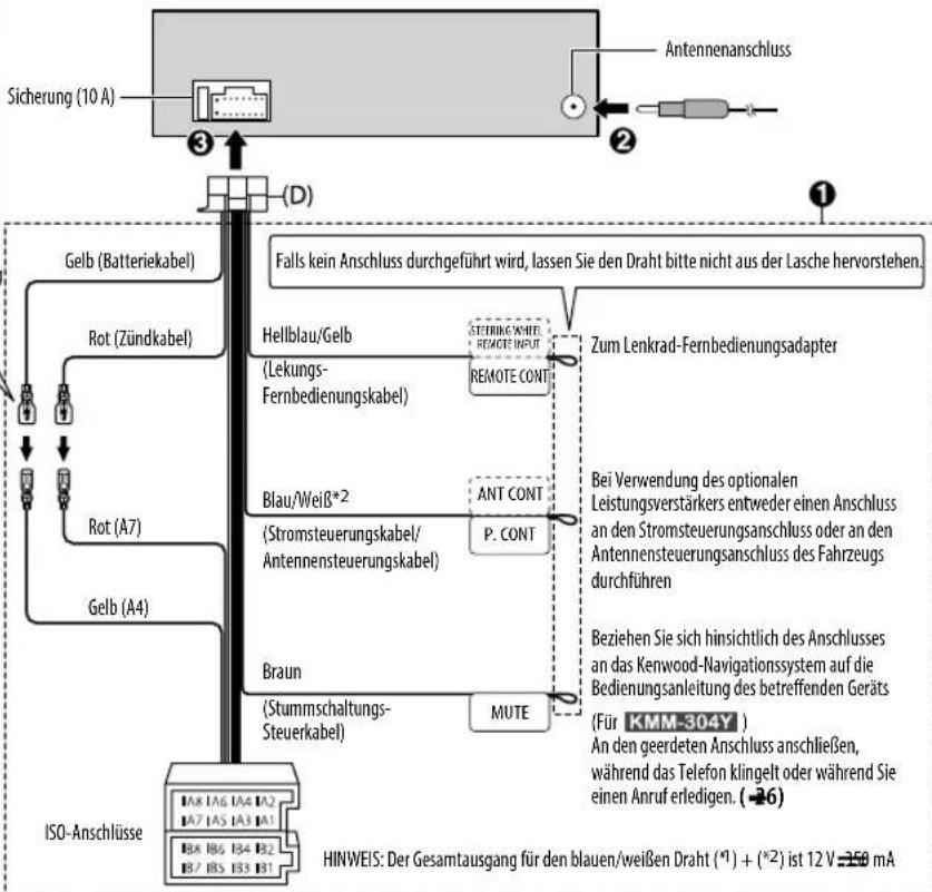 KENWOOD KMMBT304 - Anschluss des ISO-Anschlusses an manche VW/Audi oder Opel (Vauxhall) Automobile - 2