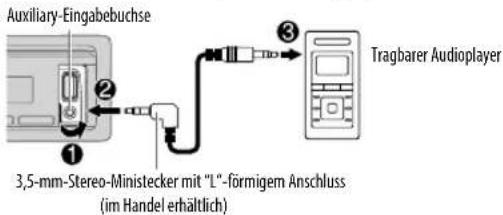 KENWOOD KMMBT304 - Beginnen Sie zu hören - 1