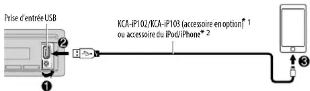 KENWOOD KMMBT304 - Démarrez l'écoute - 1