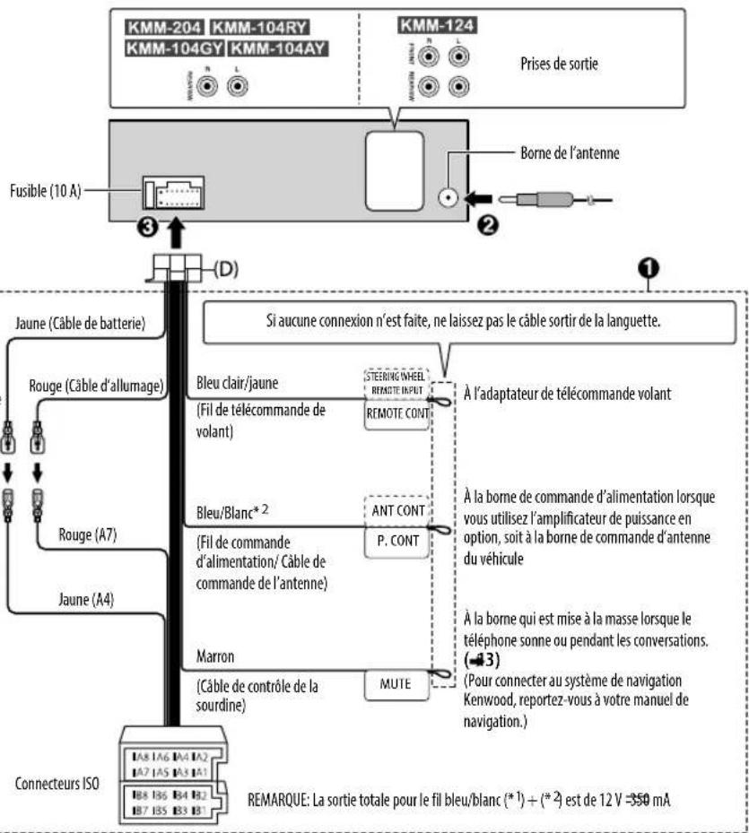 KENWOOD KMM104 - Connexion des connecteurs ISO sur certaines voitures VW/Audi ou Opel (Vauxhall) - 2