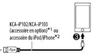 KENWOOD KMM104 - Démarrez la lecture - 2