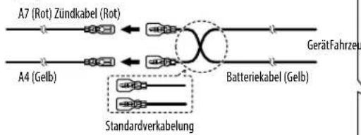 KENWOOD KMM104 - Anschluss des ISO-Anschlusses an manche VW/Audi oder Opel (Vauxhall) Automobile - 1