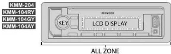 KENWOOD KMM104 - RÉGLAGESD'AFFICHAGE - 1