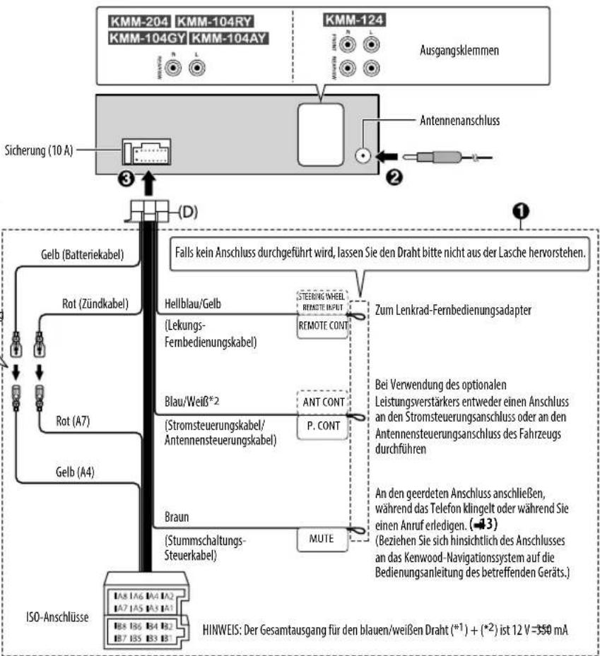 KENWOOD KMM104 - Anschluss des ISO-Anschlusses an manche VW/Audi oder Opel (Vauxhall) Automobile - 2