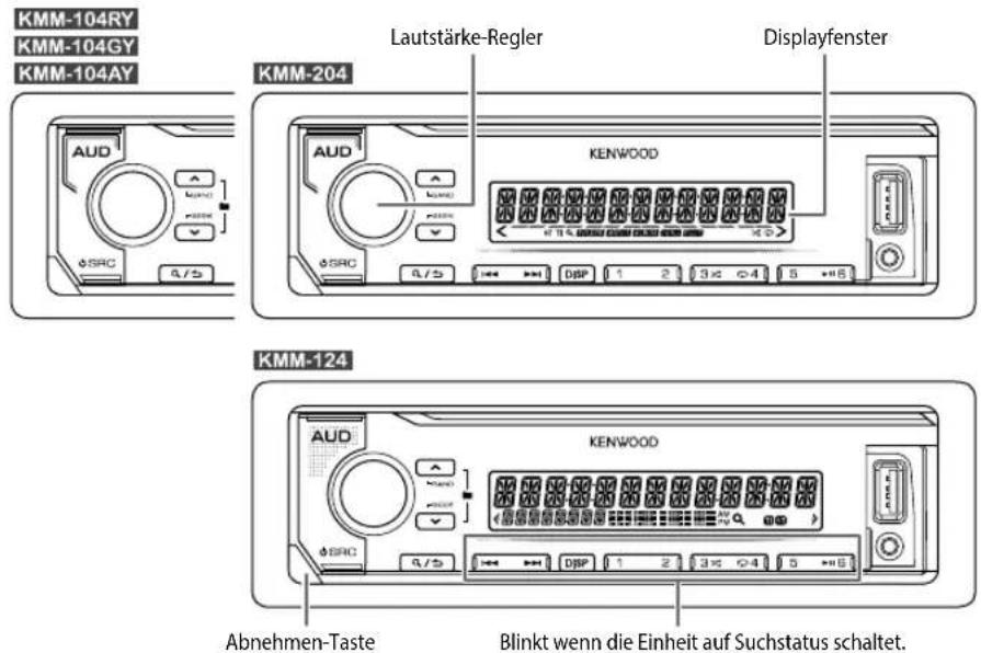 KENWOOD KMM104 - GRUNDLAGEN - 1