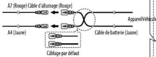 KENWOOD KMM104 - Connexion des connecteurs ISO sur certaines voitures VW/Audi ou Opel (Vauxhall) - 1