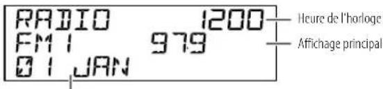 KENWOOD DPX5200BT - Changez l'information sur l'affichage - 1