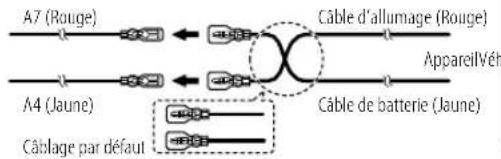 KENWOOD DPX5200BT - Connexion des connecteurs ISO sur certaines voitures VW/Audi ou Opel (Vauxhall) - 1