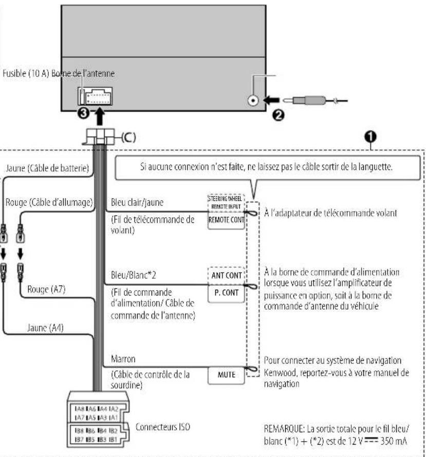 KENWOOD DPX5200BT - Connexion des connecteurs ISO sur certaines voitures VW/Audi ou Opel (Vauxhall) - 2