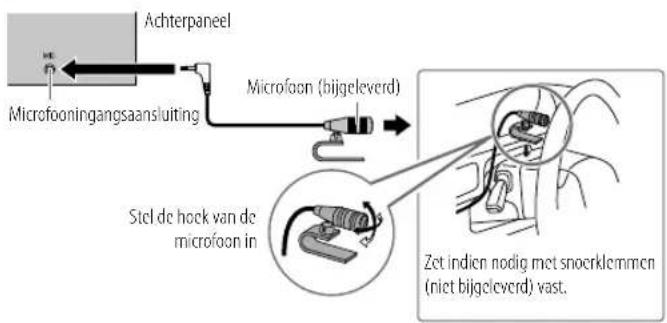 KENWOOD DPX5200BT - Ondersteunde Bluetooth coderingen - 1