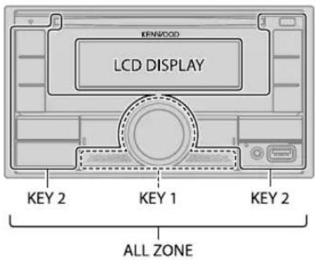 KENWOOD DPX5200BT - Réglagesd'affichage - 1