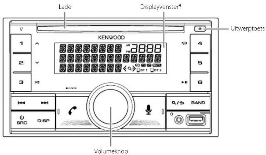 KENWOOD DPX5200BT - Basispunten - 1