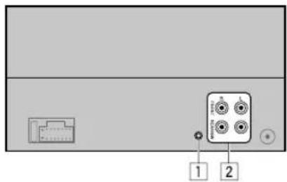 Diagram showing a device panel with labeled ports and connection points, including ports 1 and 2.