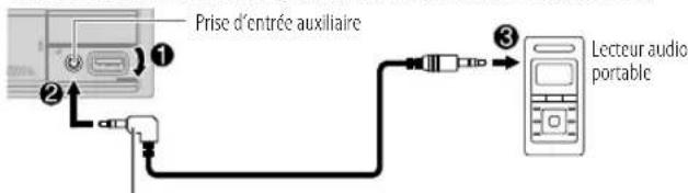 KENWOOD DPX5200BT - Démarrez l'écoute - 1