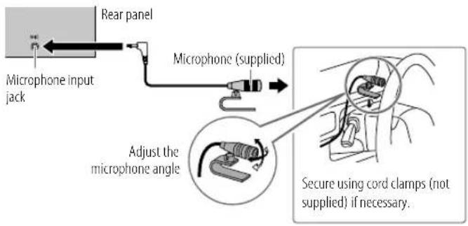 Rear panel Microphone input jack Microphone (supplied) Adjust the microphone angle Secure using cord clamps (not supplied) if necessary.