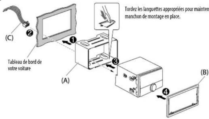 KENWOOD DPX5100BT - Installation de l'appareil (montage encastré) Comment retirer l'appareil - 1
